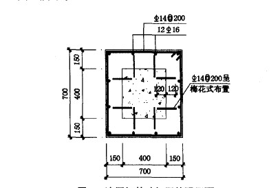 <a href='http://www.zuofids.cn' target='_blank' title='植筋加固'>植筋加固</a>技術在<a href='http://www.zuofids.cn' target='_blank' title='建筑加固'>建筑加固</a>中的運用 <a href='http://www.zuofids.cn' target='_blank' title='植筋加固'>植筋加固</a>技術在<a href='http://www.zuofids.cn' target='_blank' title='建筑加固'>建筑加固</a>中的運用