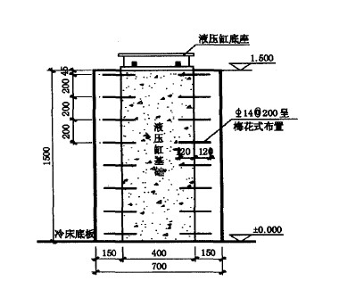 <a href='http://www.zuofids.cn' target='_blank' title='植筋加固'>植筋加固</a>技術在<a href='http://www.zuofids.cn' target='_blank' title='建筑加固'>建筑加固</a>中的運用 <a href='http://www.zuofids.cn' target='_blank' title='植筋加固'>植筋加固</a>技術在<a href='http://www.zuofids.cn' target='_blank' title='建筑加固'>建筑加固</a>中的運用