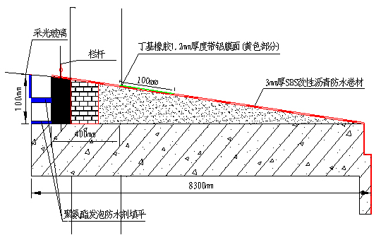 高層住宅樓頂<a href='http://www.zuofids.cn' target='_blank' title='滲漏'>滲漏</a>維修 高層住宅樓頂<a href='http://www.zuofids.cn' target='_blank' title='滲漏'>滲漏</a>維修